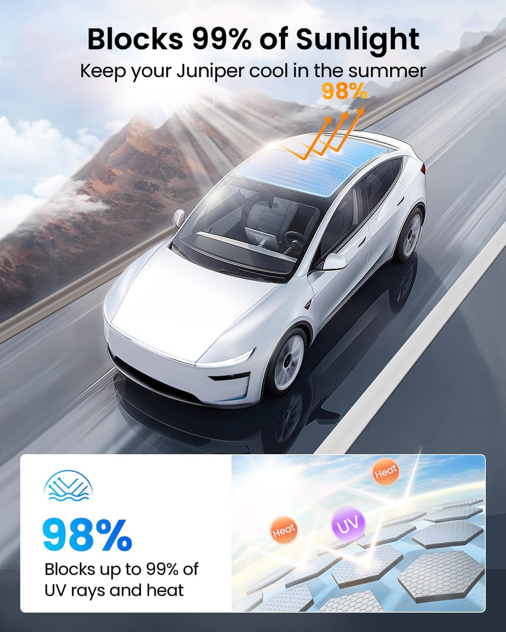 Roof Sunshade for Tesla Model Y Juniper (2025–2026)