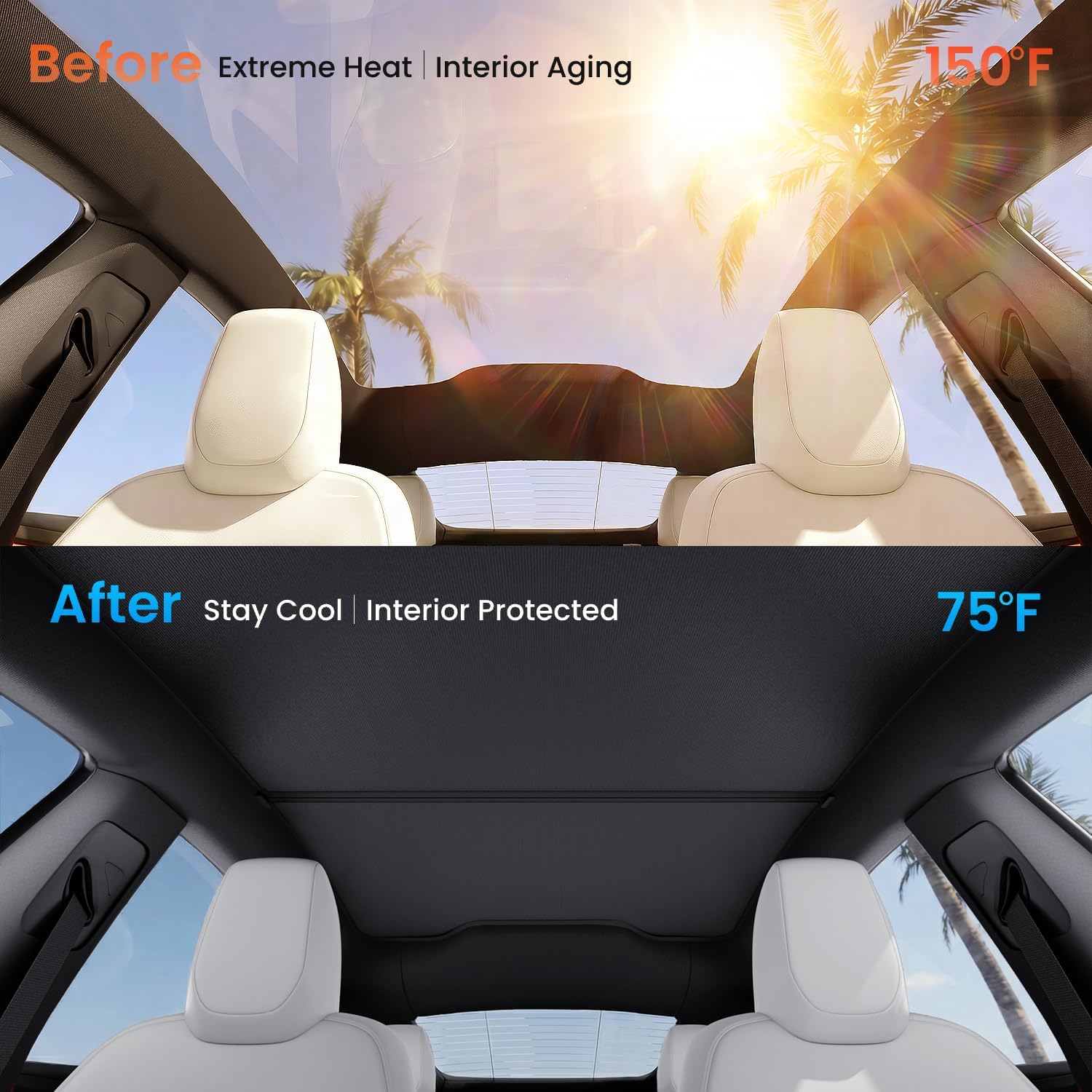 Roof Sunshade for Tesla Model Y Juniper (2025–2026)